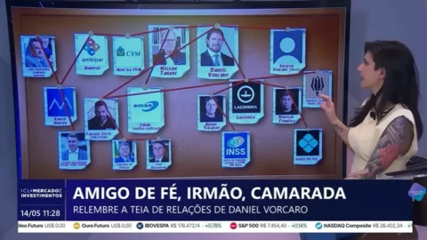 Deborah Magagna atualiza a teia de relações de Vorcaro com o mundo político e empresarial
