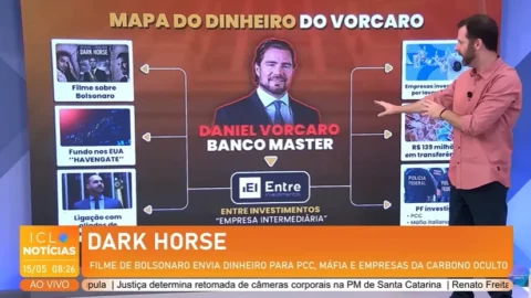 Mapa do dinheiro de Daniel Vorcaro passa por filme de Jair Bolsonaro, PCC e máfia italiana