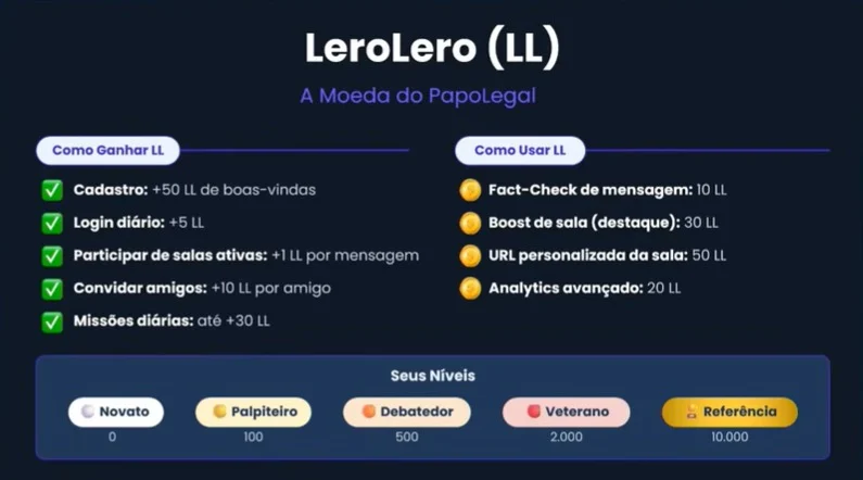 ICL lança rede social 'PapoLegal' com debates ao vivo