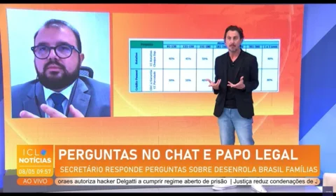 Exclusivo ICL: Confira quais dívidas podem ser renegociadas no Novo Desenrola Brasil