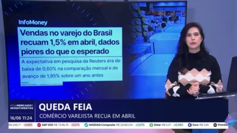 O comércio brasileiro registrou queda de 1,5% entre março e abril