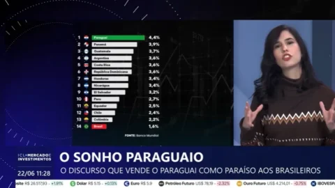 Deborah Magagna desmistifica o “sonho paraguaio” propagado pela extrema difeita brasileira