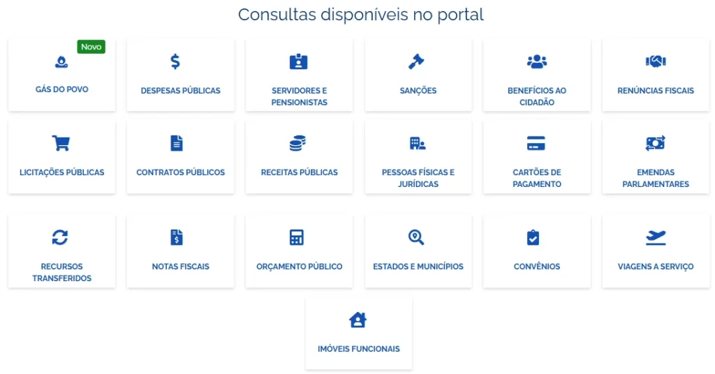O Portal da Transparência oferece acesso a dados sobre emendas parlamentares, contratos públicos, convênios e execução orçamentária. Foto: Portal da Transparência