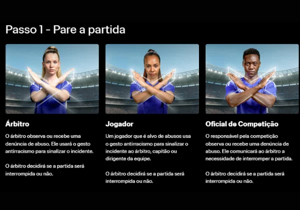 Protocolo antiracismo da Fifa. Foto: Reprodução / Fifa