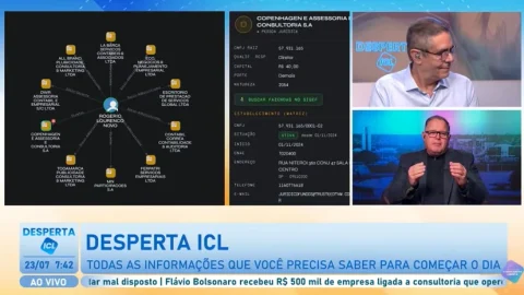 “Flávio Bolsonaro está com a imagem desgastada e tem muito a explicar” Afirmou Luís Costa Pinto.