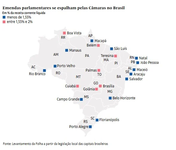 Emendas parlamentares se espalham pelas Câmaras de Vereadores
