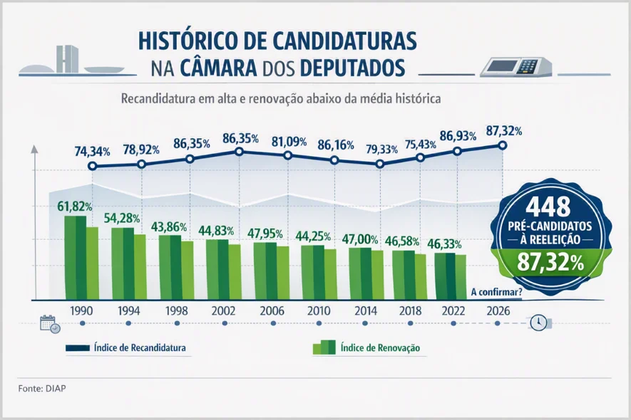 (Foto: Reprodução/ DIAP)