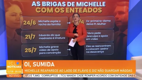 Heloisa Villela relembra as brigas de Michelle Bolsonaro com os enteados. Confira.