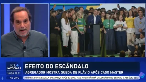 Ligação de Flávio Bolsonaro com o caso Master não andou na justiça e a grande imprensa o protege