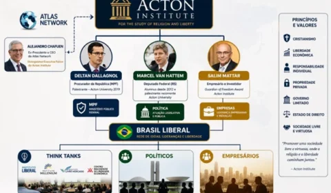 Think tank cristão-liberal conecta formação de lideranças da direita nos EUA e no Brasil
