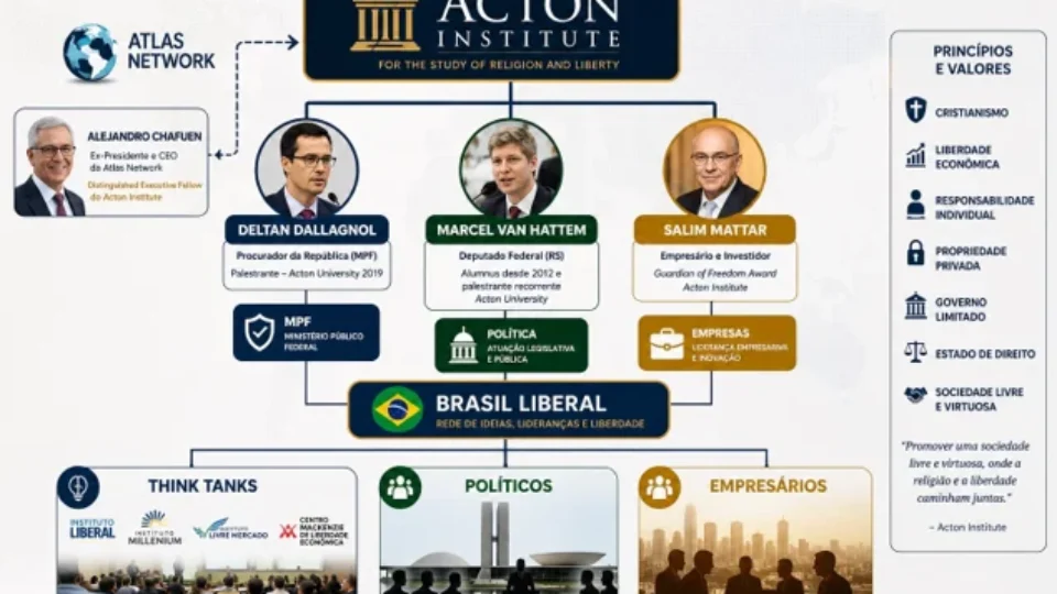 Think tank cristão-liberal conecta formação de lideranças da direita nos EUA e no Brasil