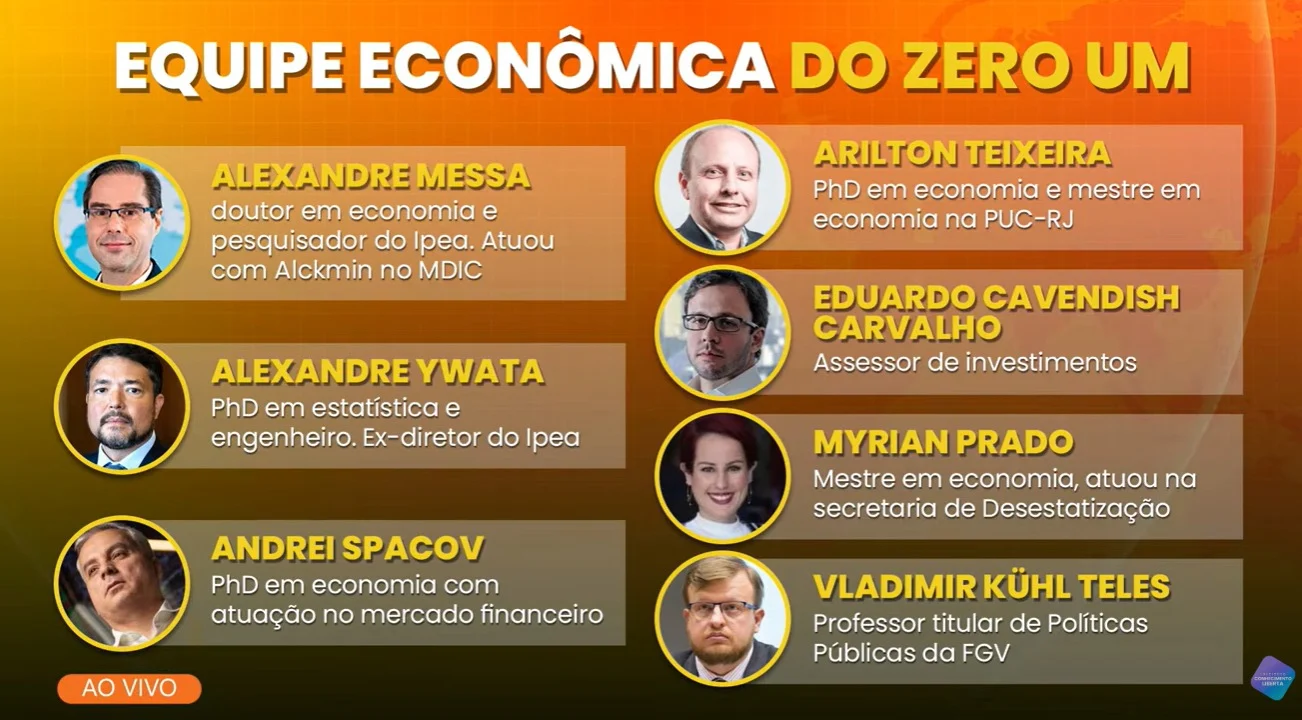 Novos integrantes da equipe econômica de Flávio Bolsonaro. (Foto: Reprodução/ ICL Notícias)