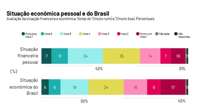 (Foto: Reprodução)