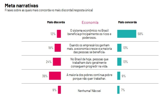 (Foto: Reprodução)