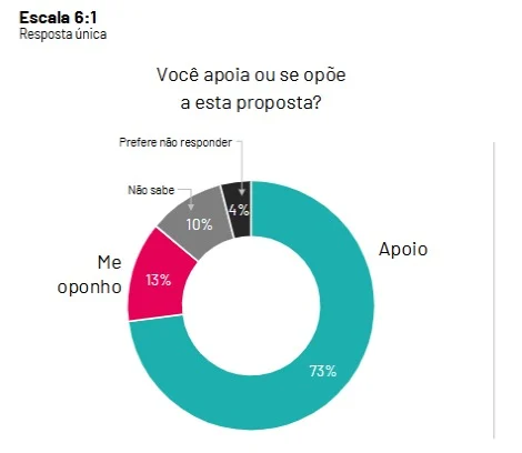 (Foto: Reprodução)
