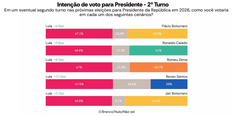 (Foto: Reprodução)