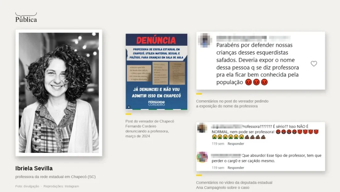 (Arte: Agência Pública)