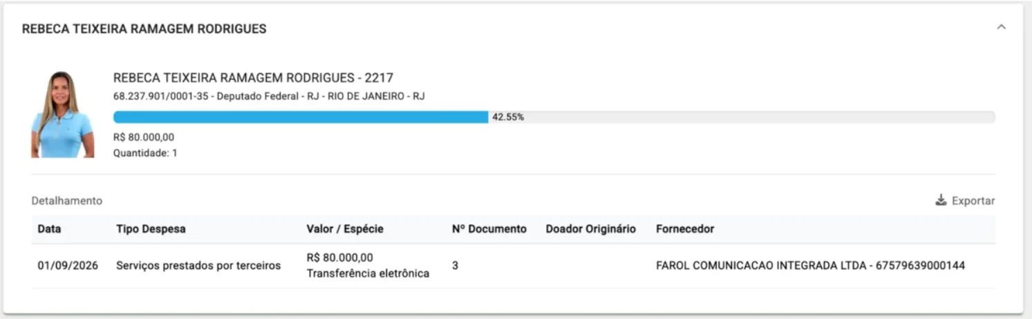 Rebeca Ramagem contratou empresa de ex-assessora de seu marido acusada de desinformação em 2022. Crédito: Reprodução