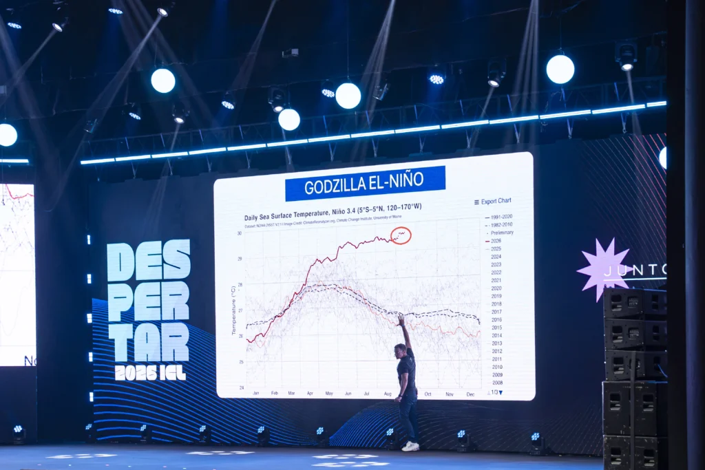 Eduardo Moreira faz alerta às mudanças climáticas durante evento Despertar 2026 no Vibra São Paulo.