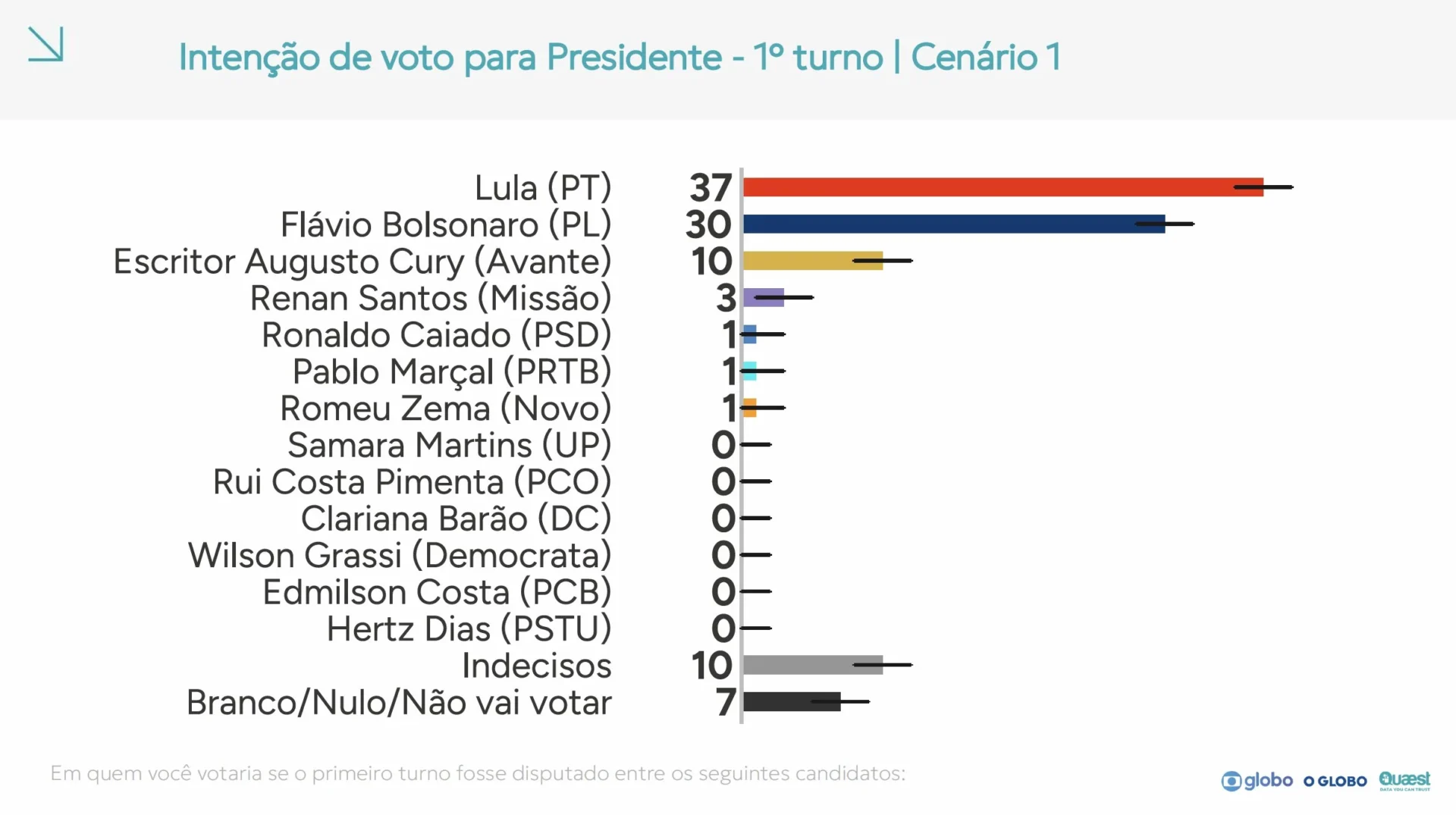 (Foto: Reprodução)