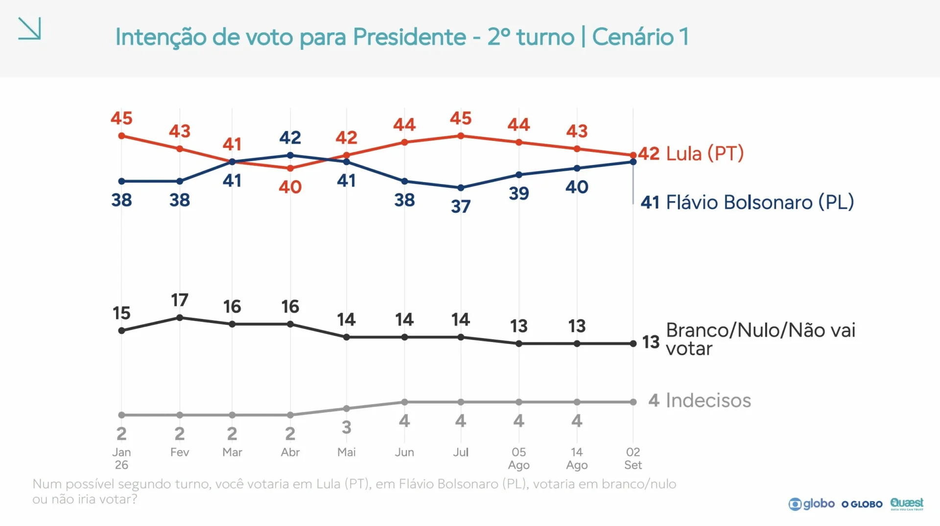 (Foto: Reprodução)