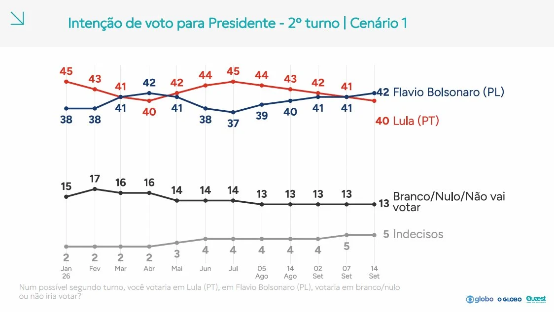 (Foto: Reprodução)