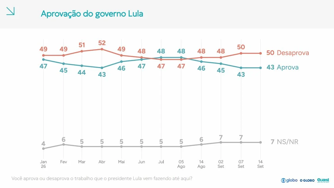 (Foto: Reprodução)