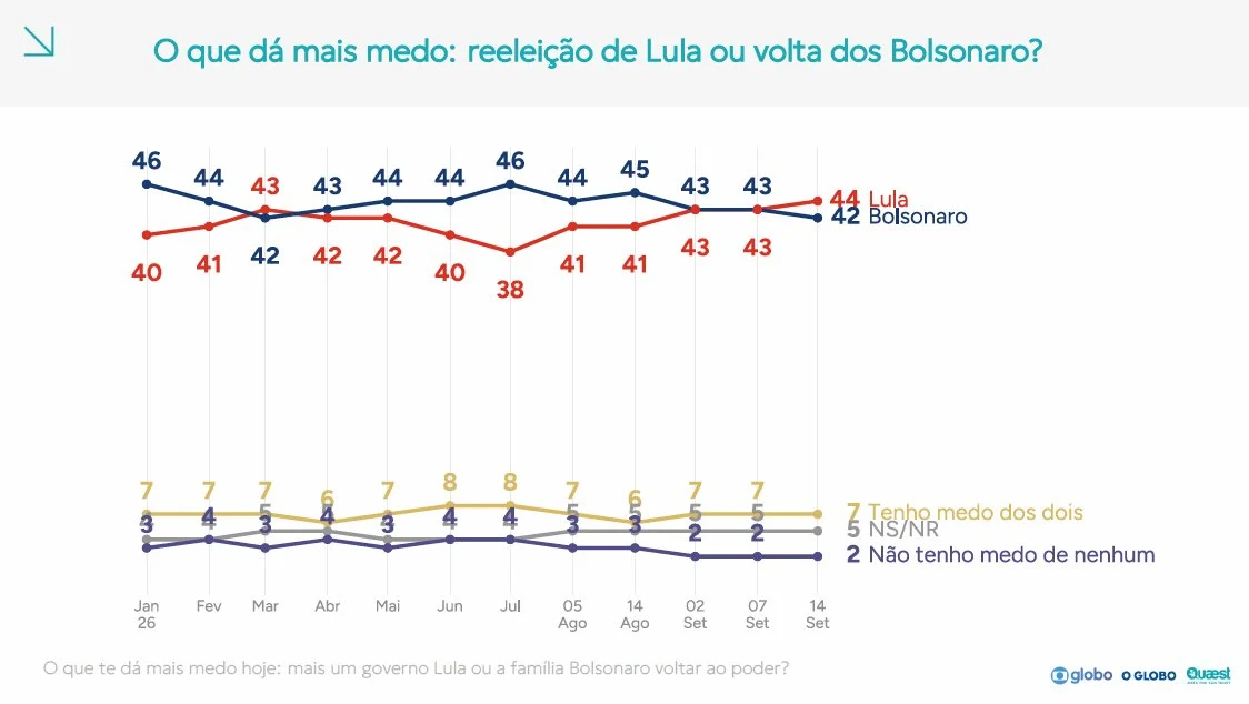 (Foto: Reprodução)