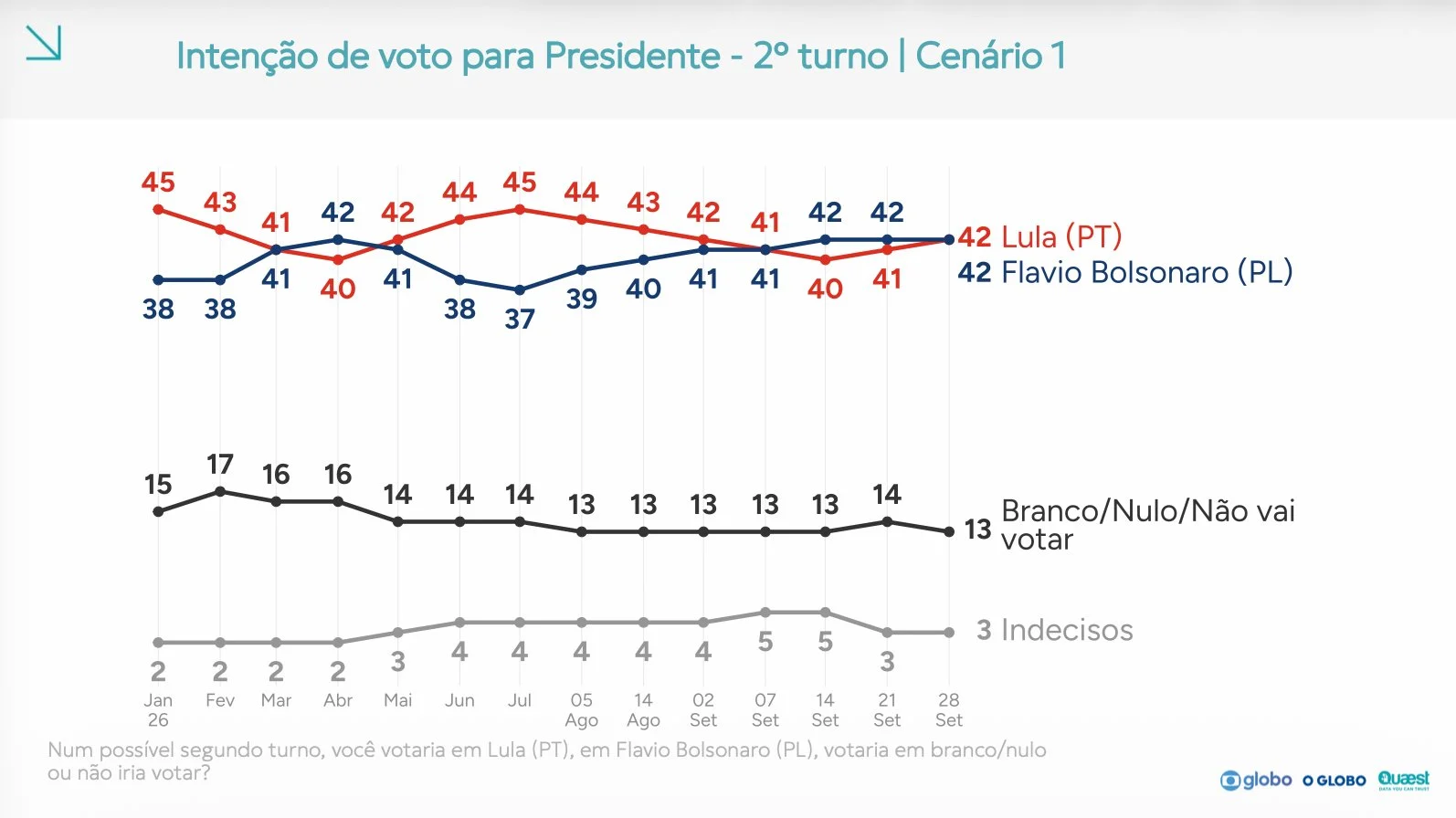 (Foto: Reprodução)