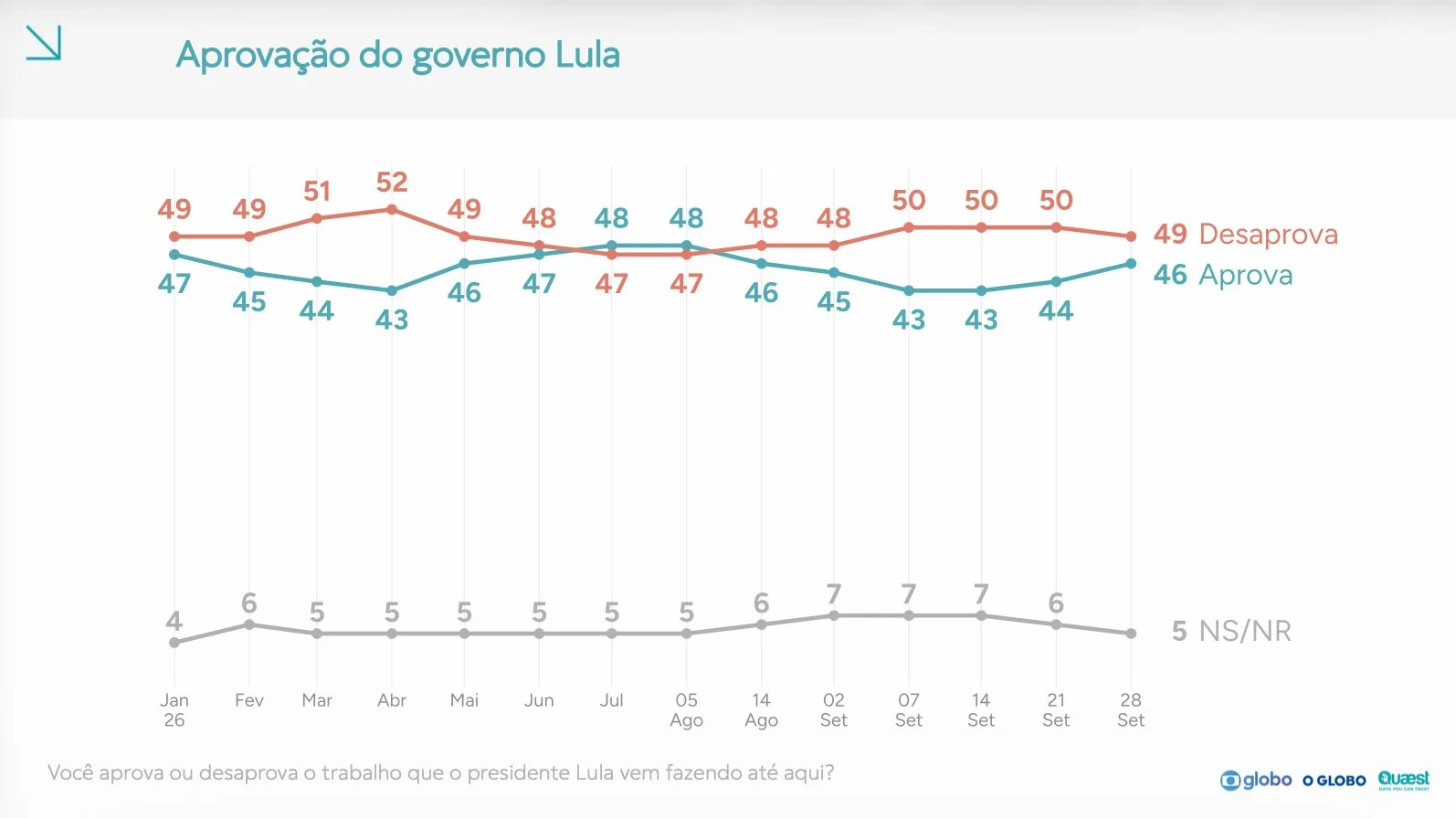 (Foto: Reprodução)