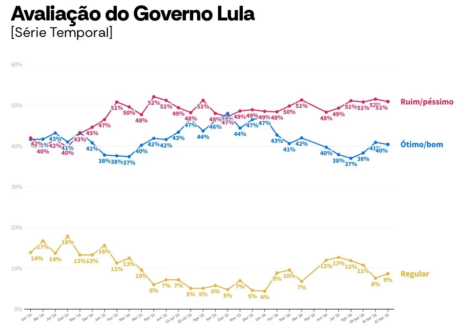 (Foto: Reprodução)