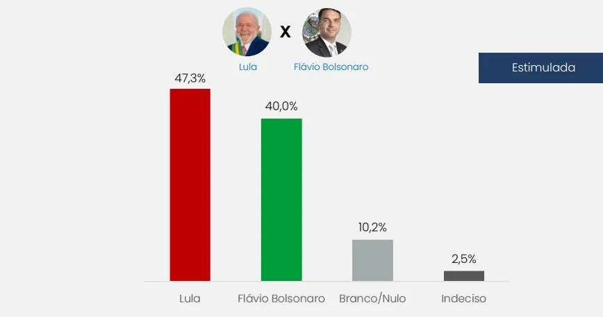 (Foto: Reprodução)