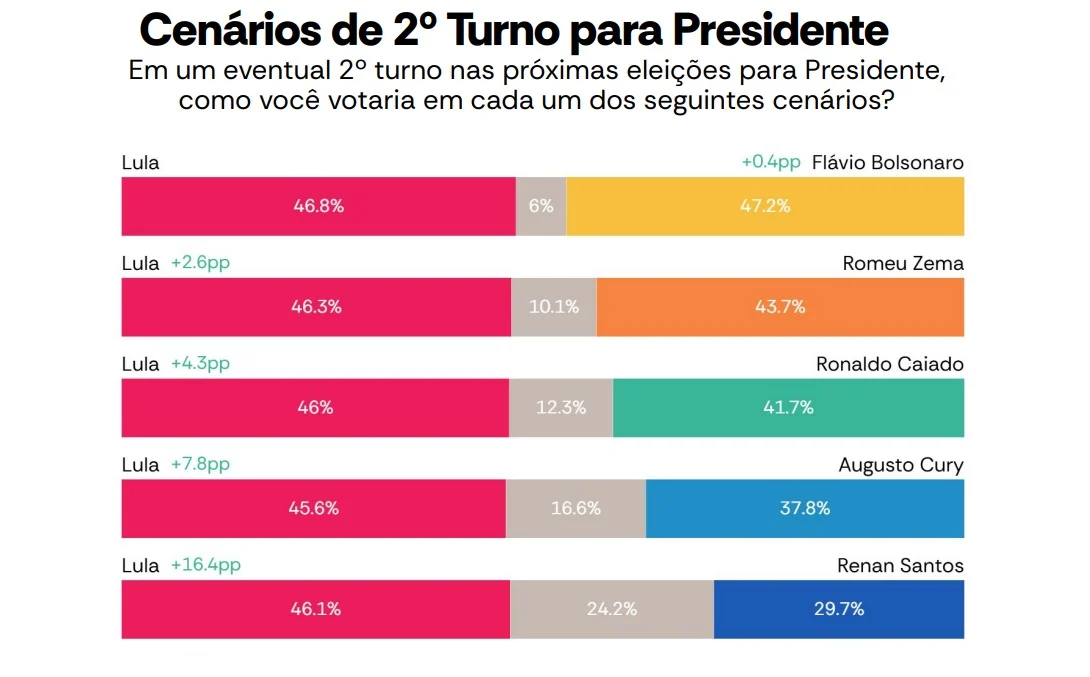 (Foto: Reprodução