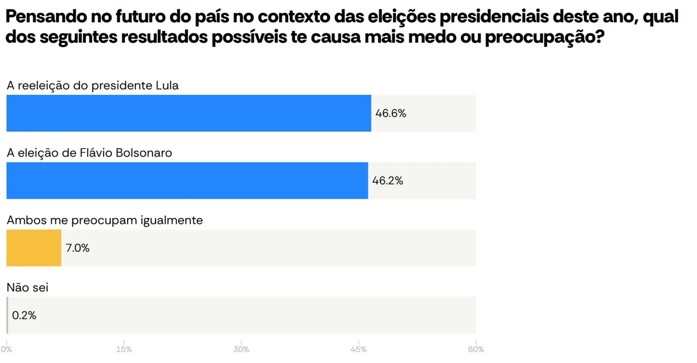 (Foto: Reprodução)