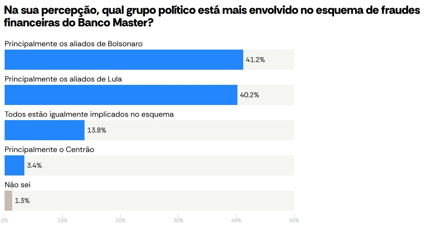 (Foto: Reprodução)