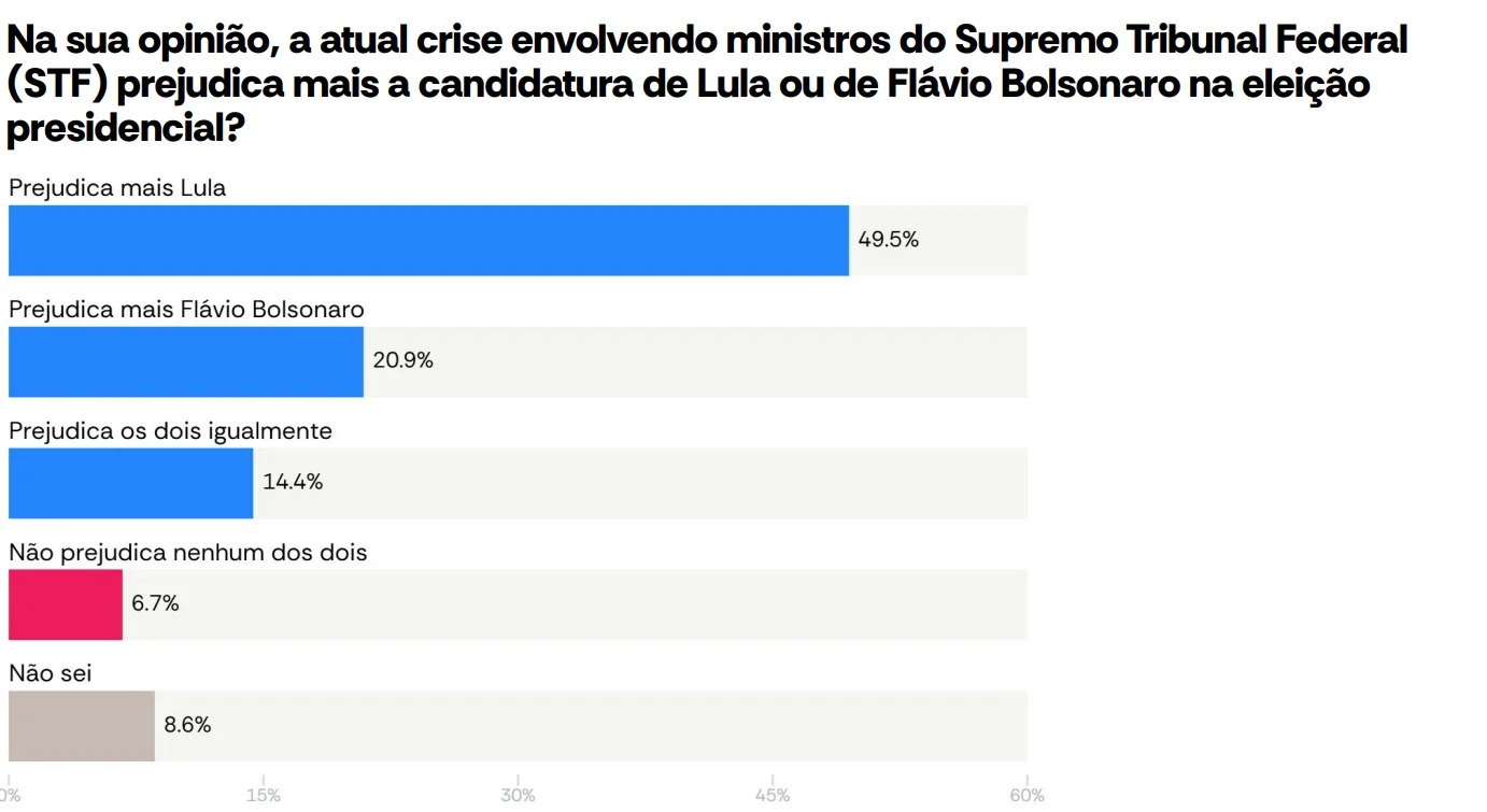 (Foto: Reprodução)