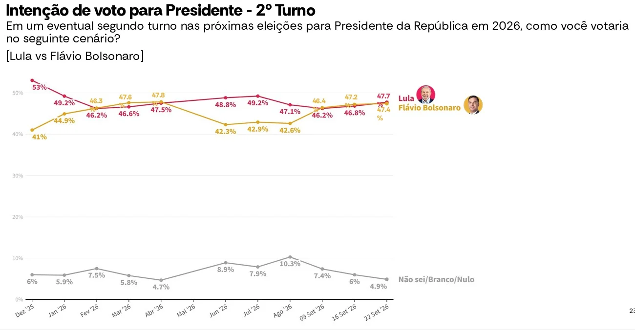 (Foto: Reprodução)