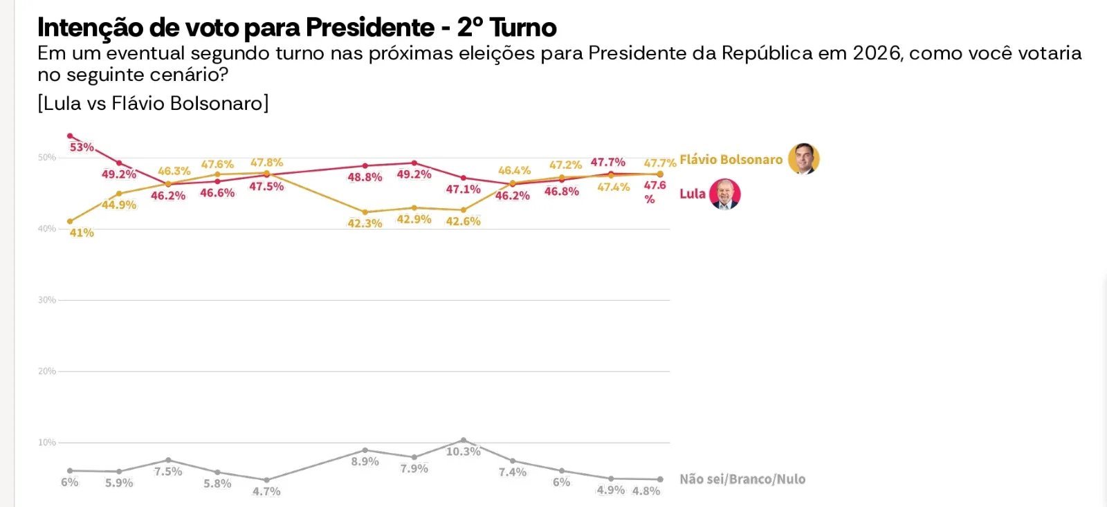 (Foto: Reprodução)
