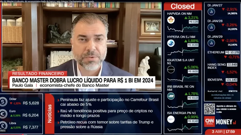 Com patrocínio de R$ 10 mi por ano, Master exigiu combinar perguntas de entrevista na CNN