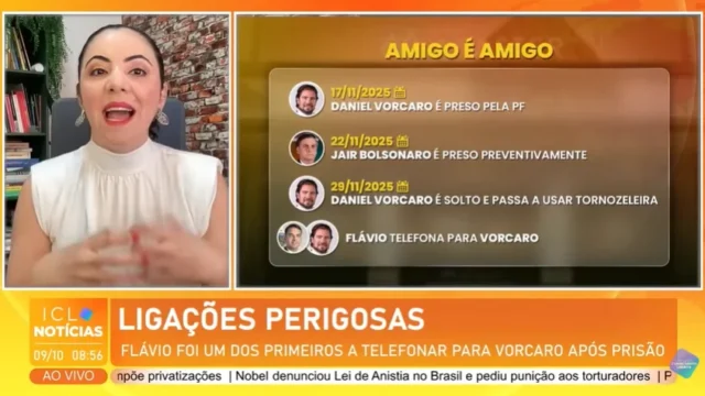 Ligação a Vorcaro após soltura em articulações pela candidatura de Flávio. Por Juliana Dal Piva