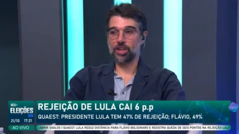 Povo começa a entender quem é Flávio Bolsonaro. Análise de Bruno Torturra