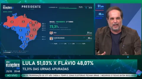 Vitória no Brasil representa uma virada geopolítica para toda a América Latina.