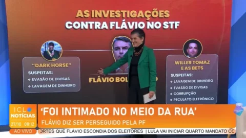 Investigações contra Flávio Bolsonaro envolvem suspeitas de lavagem de dinheiro