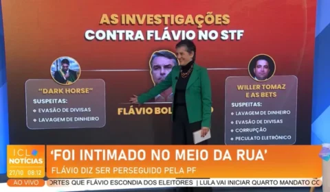Investigações contra Flávio Bolsonaro envolvem suspeitas de lavagem de dinheiro