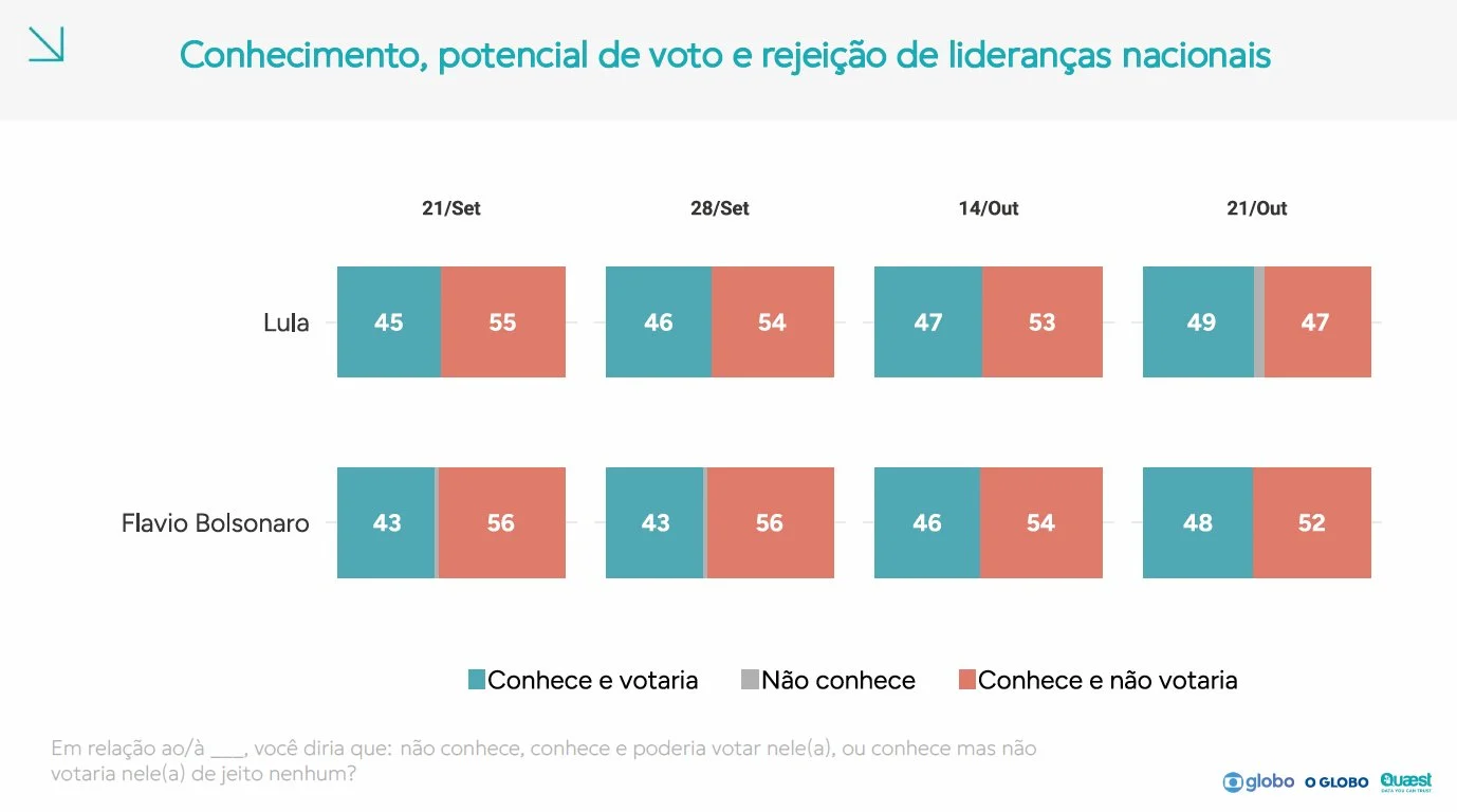 (Foto: Reprodução)