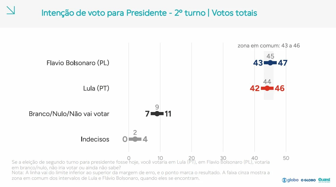 (Foto: Reprodução)