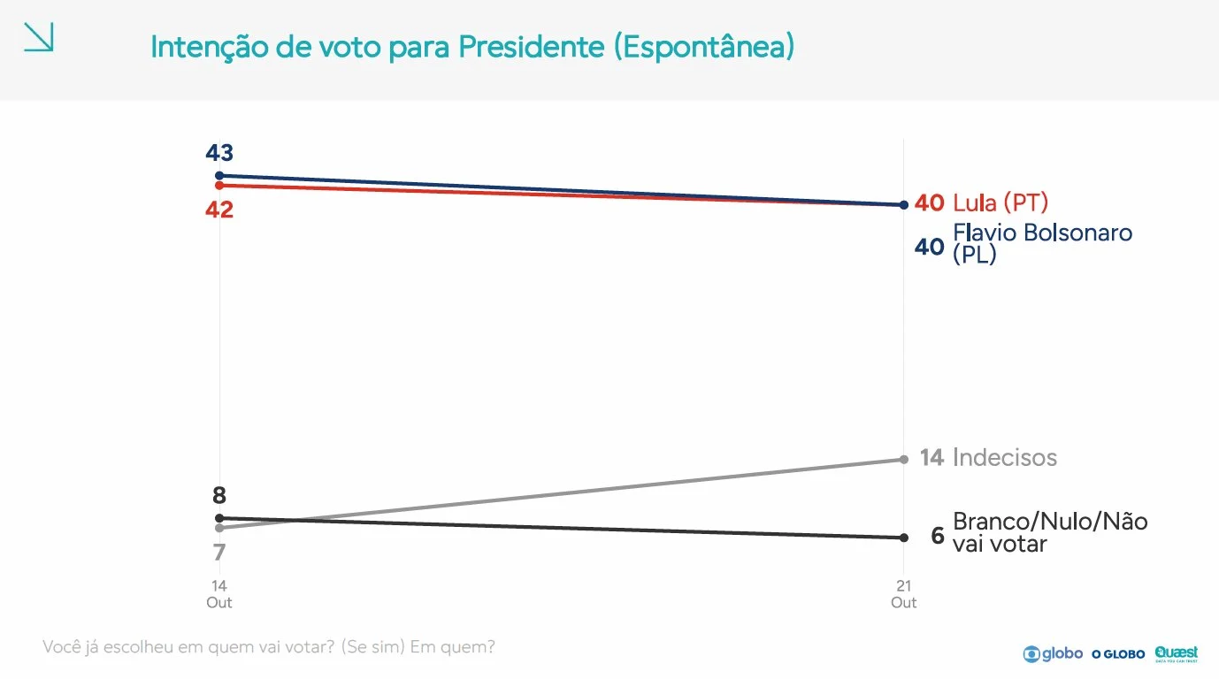 (Foto: Reprodução)