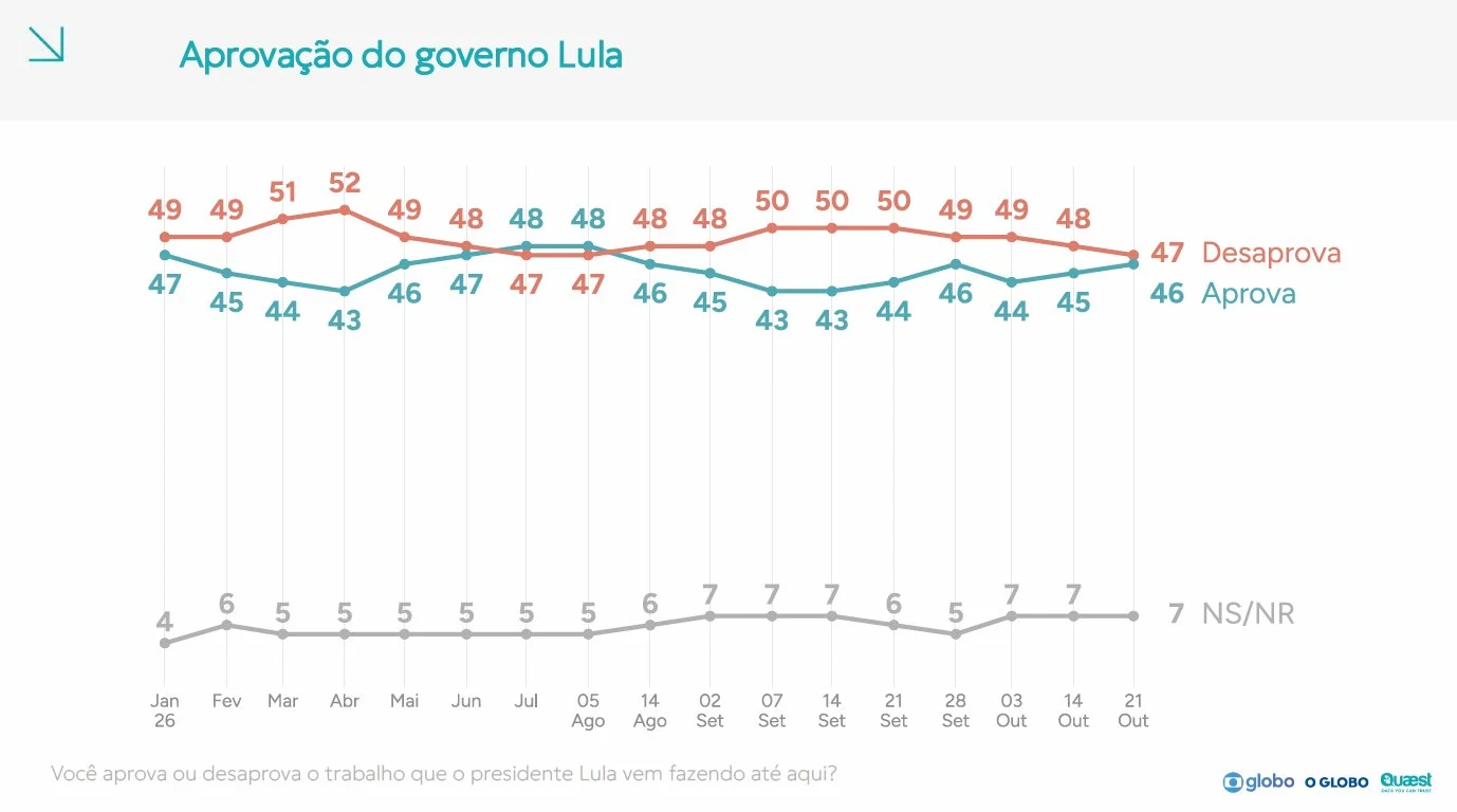 (Foto: Reprodução)