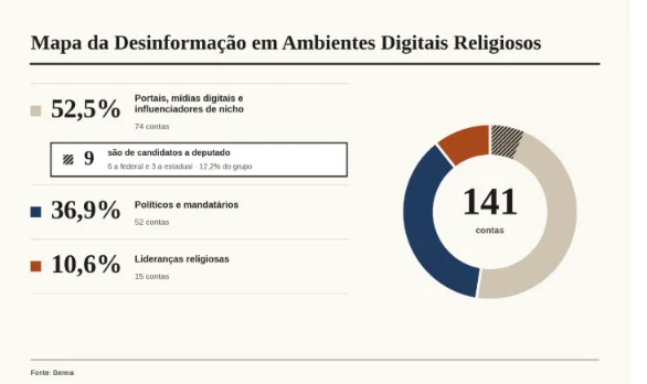 (Foto: Reprodução)