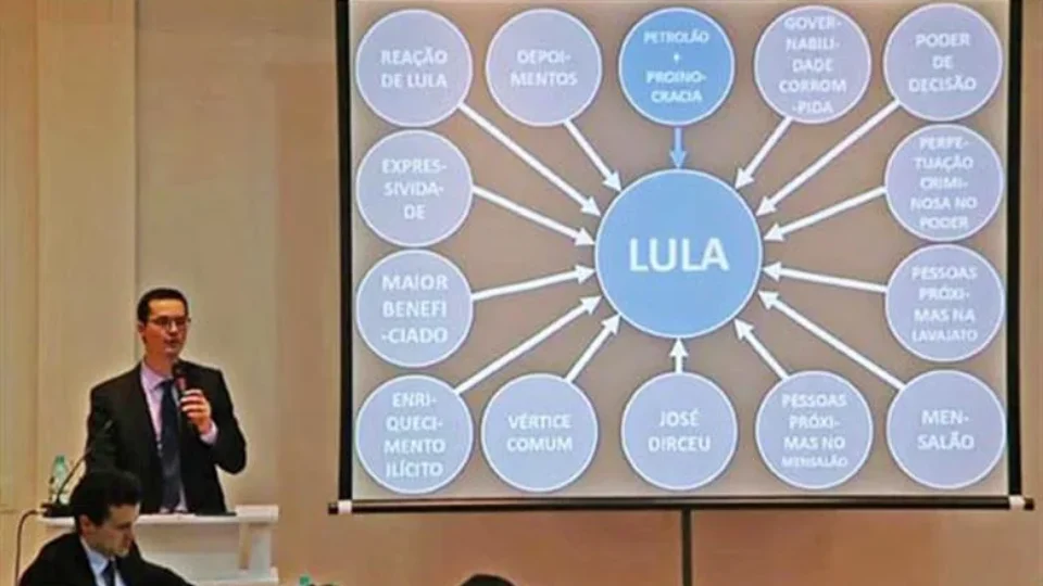 Flávio escolhe Dallagnol, condenado por PowerPoint contra Lula, para analisar sigilos